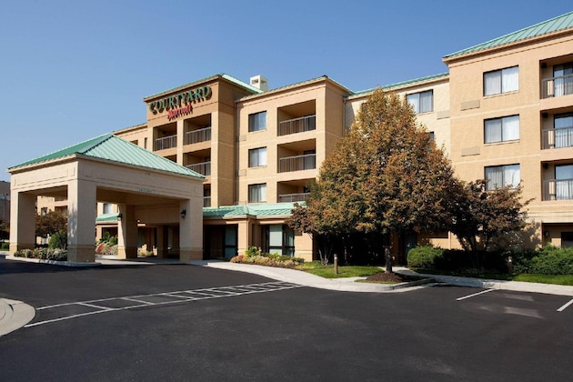 Gallery - Courtyard By Marriott Richmond Northwest