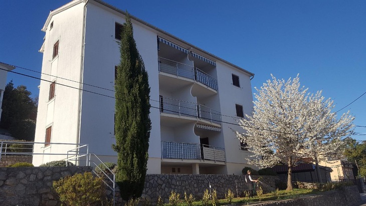 Gallery - Villa Luppo