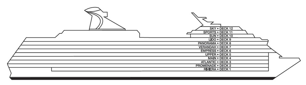 Kannet laivasta  Carnival Miracle