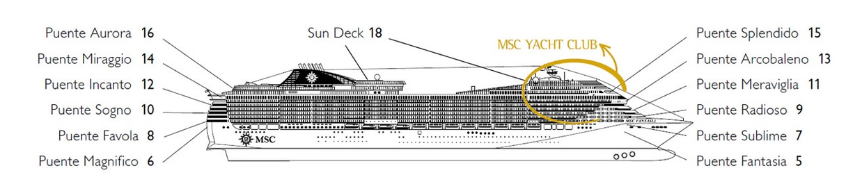 Kannet laivasta  MSC Fantasia