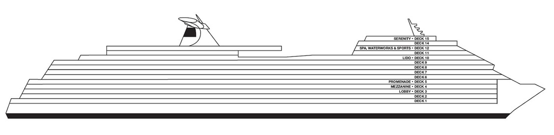 Kannet laivasta  Carnival Vista