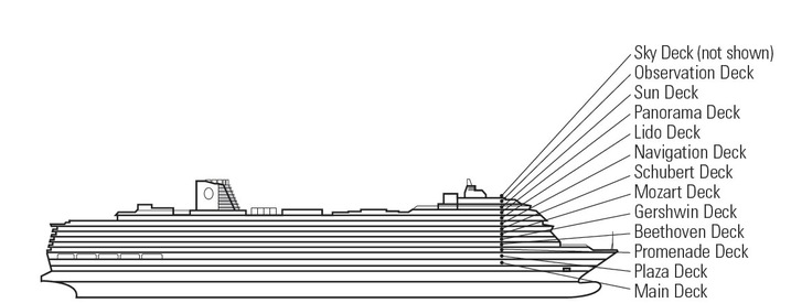 Kannet laivasta  Nieuw Statendam