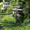 Parkhotel Sonnenhof - map