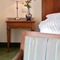 Hotel Deutsches Theater Downtown - map