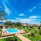 Hotel Santa Gilla - map