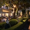 Hotel Stenitzer - map