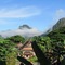 Villa Vang Vieng Riverside - map
