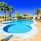 Stelios Gardens - map