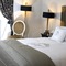 Keenans Boutique Hotel - map