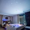Love Loft - map