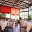 Park & Suites Village Montpellier Bionne