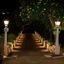 Hotel Kodai International